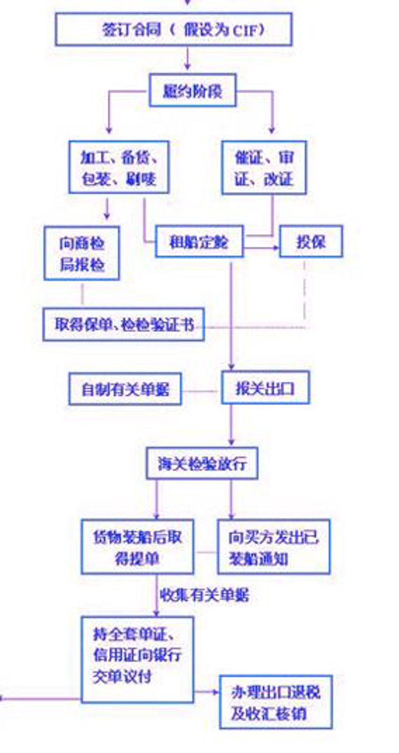 光袤无垠：探索广阔无边的意象
