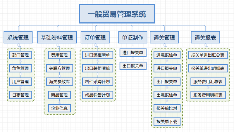 光袤无垠，这个词汇或许不常被提及，但它的意境却如同一幅壮丽的画卷，展现在我们面前。今天我们就来探讨一下“光袤无垠”的真正含义及其应用场景。