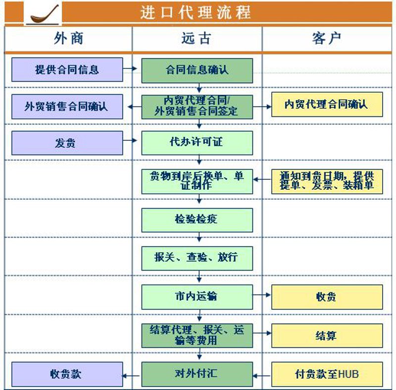 光袤无垠，这个词汇在我们日常生活中可能并不常见，但它却蕴含着深刻的意义与象征。今天我们就来深入探讨一下“光袤无垠”究竟意味着什么。